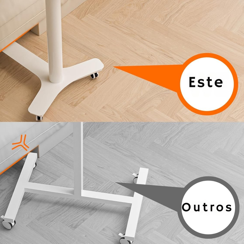 Trabalhe e estude com total liberdade - DeskMóvil™