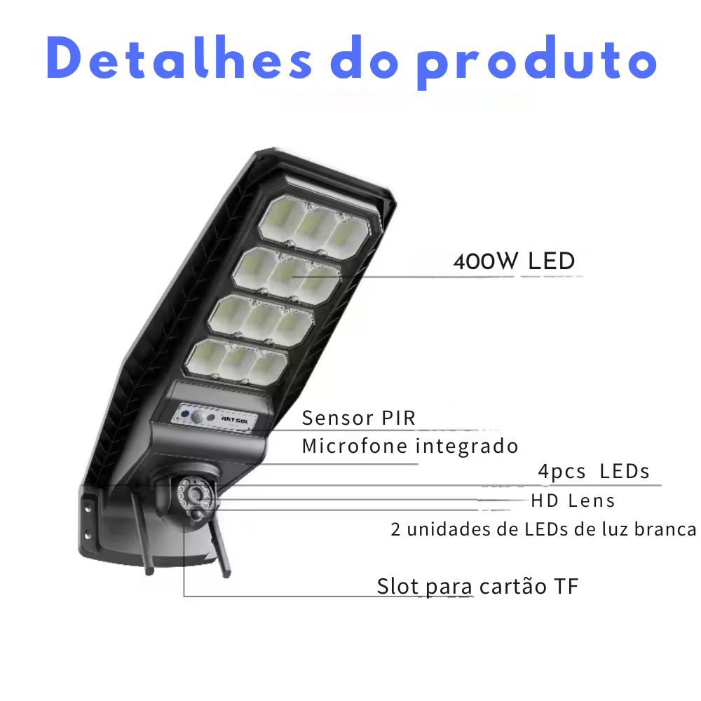 LumiCam 4G™: Segurança e iluminação inteligente em um só produto.
