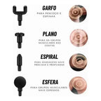 Massageador de vibração